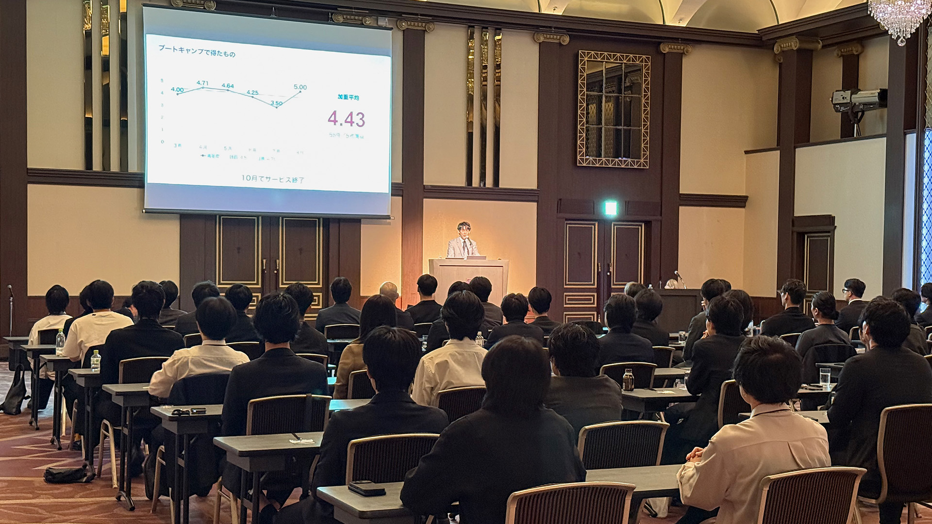 株式会社HATSUHARU 第7期総会 会場の様子